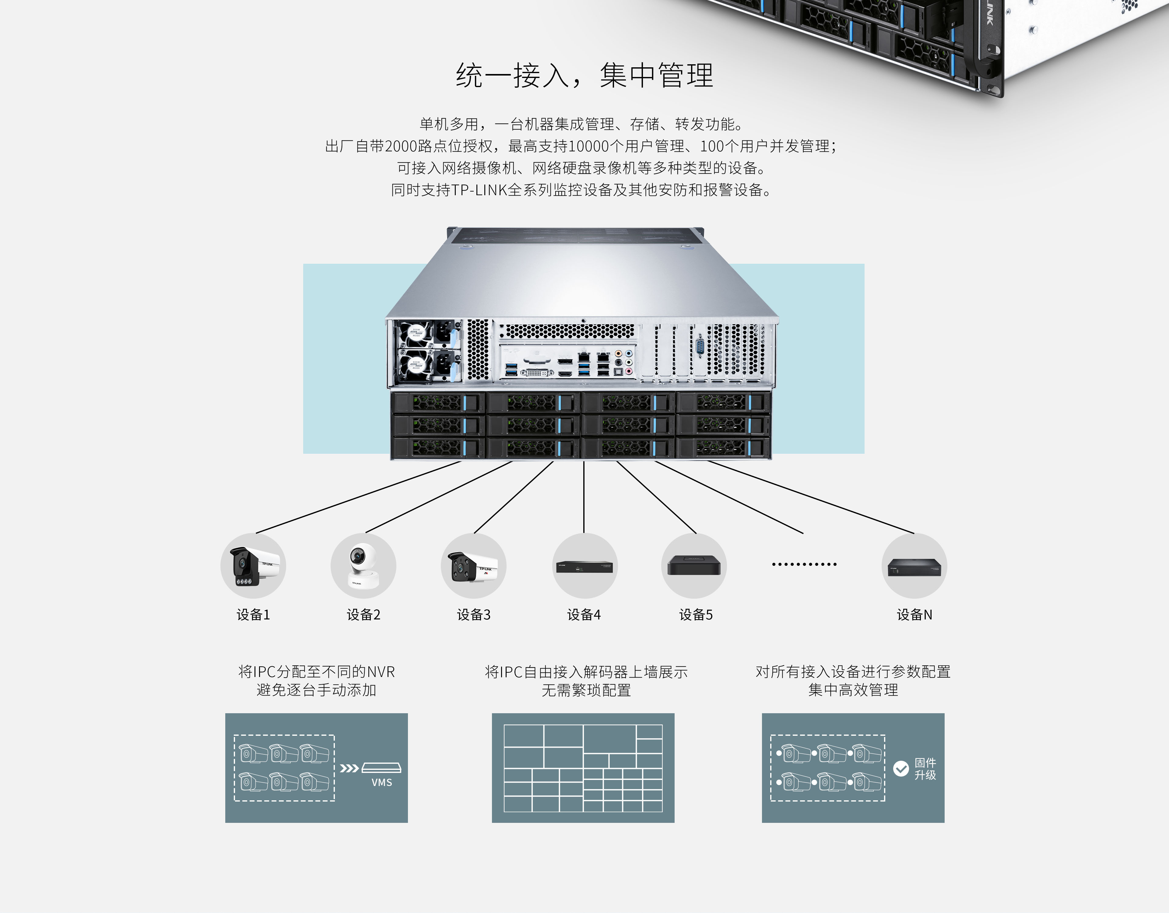 36盘位视频管理存储服务器