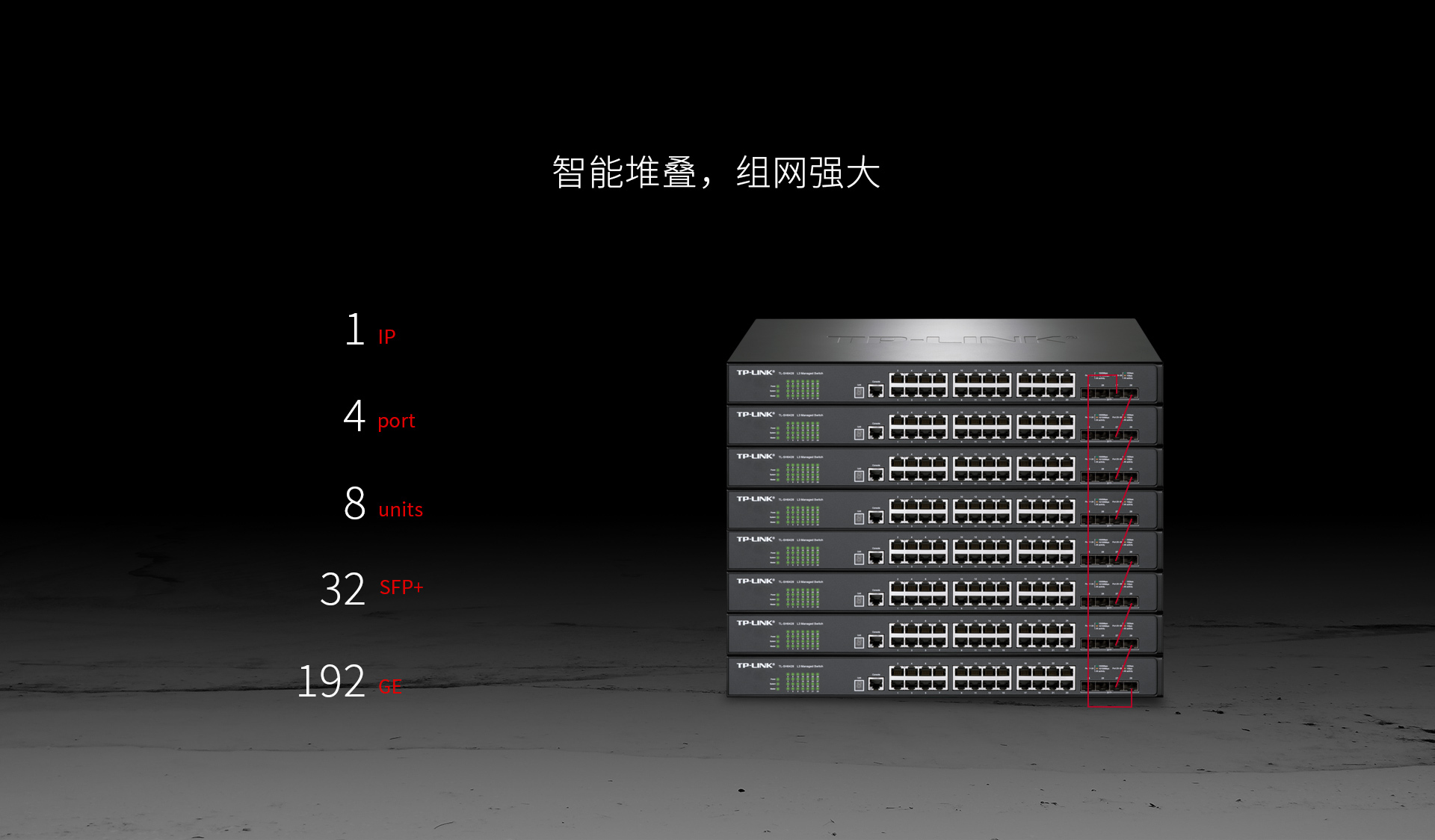 tl-sh6428 万兆上联堆叠式三层网管交换机