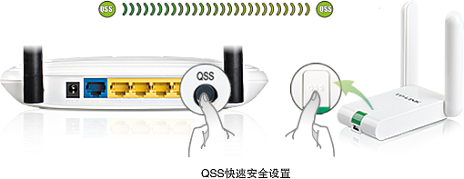 Как подключит тп линк к компьютеру Купить Адаптер USB Бесплатная доставка ТП TP /Link в интернет-магазине с Таобао 